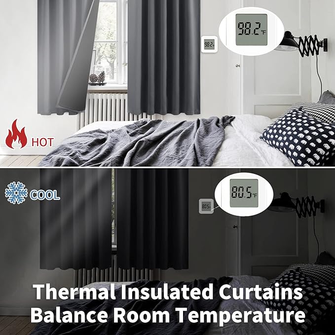 BGment 100% Blackout 80 Inch Curtains with Thermal Insulation Liner, 52 x 80 Inch Rod Pocket and Back Tab Double Layer Room Darkening Window Treatment Curtain for Living Room (2 Panels, Dark Grey)