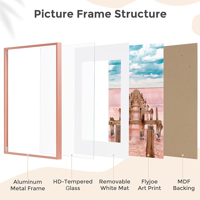 24x36 Metal Picture Frame For Wall With Mat For 20x30, 24''x36'' Aluminum Photo Frames With Tempered Glass For Home Decor, Minimalist Modern Poster Frame Horizontally Vertically Set of 2, Rose Gold