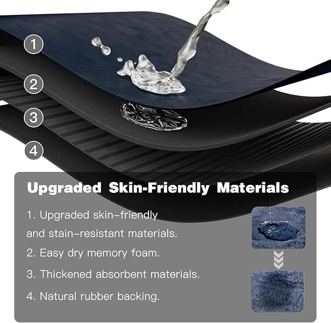 Bathroom Mat Quick Dry, Bathroom Rugs Non Slip Washable Thin Absorbent Bath Mat Fits Under Door Bathroom Floor Mat Perfect for Bath, Shower, or Sink 24"x36" Navy Blue