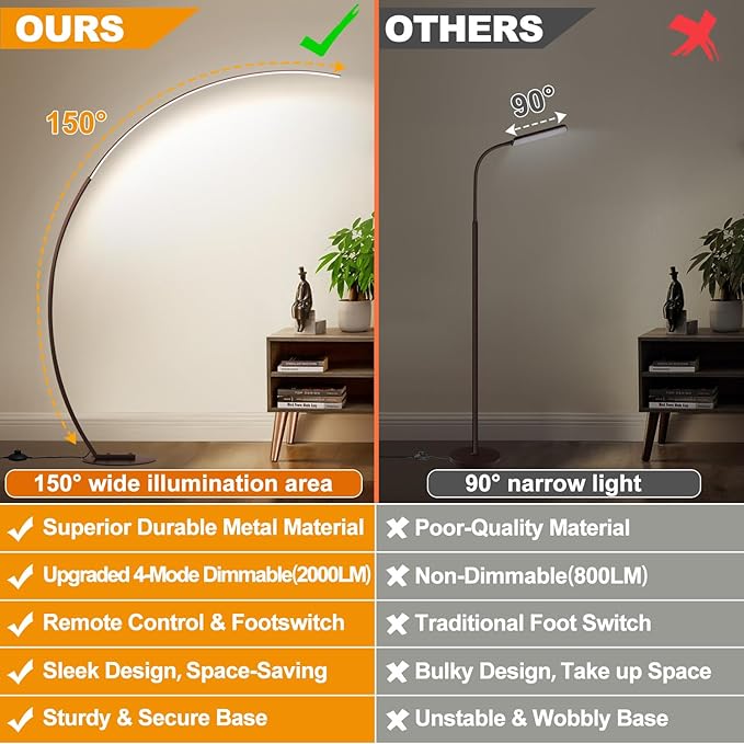 Dimmable LED Floor Lamp with 3 Color Temperatures, Ultra Bright 2000LM Brown Arc Floor Lamps for Living Room, Modern Standing Tall Lamp with Remote Control Reading Floor Lamp for Bedroom Office