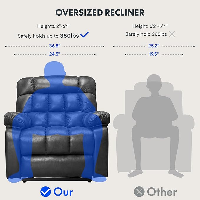 FLEXISPOT XL51 Dual OKIN Motor Power Lift Recliner Chair for Elderly, Lay Flat Electric Recliner with Massage & Heat, USB Ports, Faux Leather Reclining Sofa for Living Room Bedroom, Black