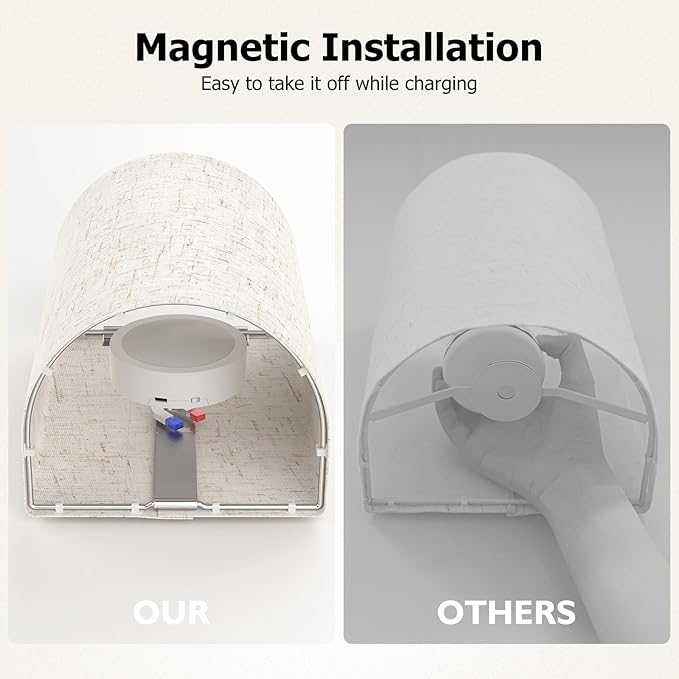 Battery Operated Wall Sconces Set of Two, Wall Lamp with Remote, 3 Colors Dimmable Fabric Wireless Sconces Wall Decor Set of 2 with Timer for Bedroom Living Room