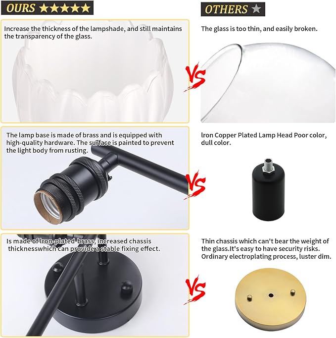 Bathroom Light Fixtures, 3-Light Black Vanity Wall Light Over Mirror with White Tulip Glass Shade for Bedroom Living Room