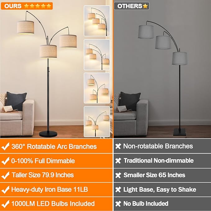 Dimmable Floor Lamp, 3 Lights Black Arc Floor Lamps for Living Room, Modern Tall Standing Tree Lamp with Linen Shade & Heavy Base, Large Floor Lamp for Bedroom Office, 3x1000 LM LED Bulbs Included