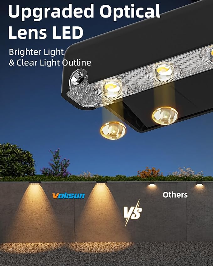 VOLISUN Solar Deck Lights 12 Pack, Warm White Glow LED Large Size Lamp, IP65 Waterproof Step Lights Outdoor for Deck, Step, Fence, Railing, Wall and Stairs (Black)