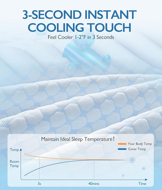 SINWEEK 3 Inch Queen Cooling Memory Foam Mattress Topper for Pressure Relief, Thick Bed Mattress Pad with Cooling Soft Cover and Adjustable Straps, CertiPUR-US Certified