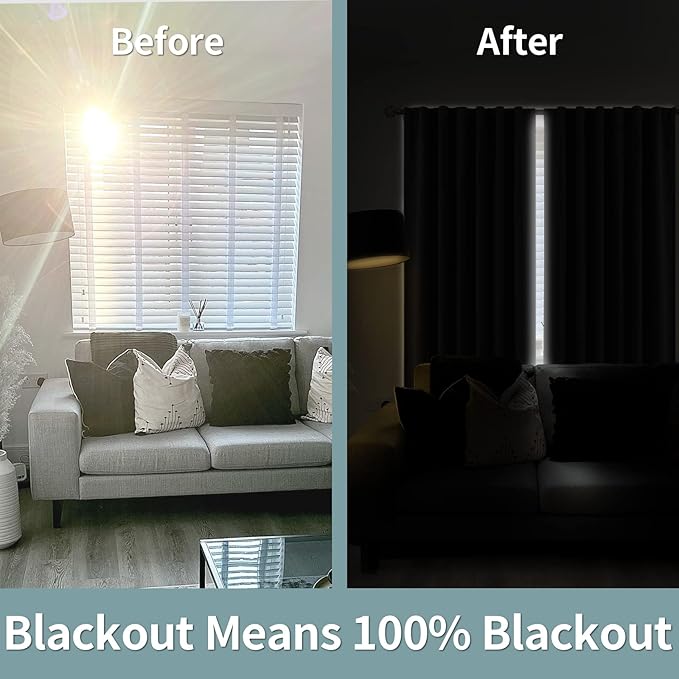 BGment 100% Room Darkening Thermal Insulated Blackout Curtains 45 Inches Long for Bedroom, Rod Pocket and Back Tab Double Layer Noise Cancelling Curtain with Liner (52 x 45 Inch, 2 Panels, Dark Grey)