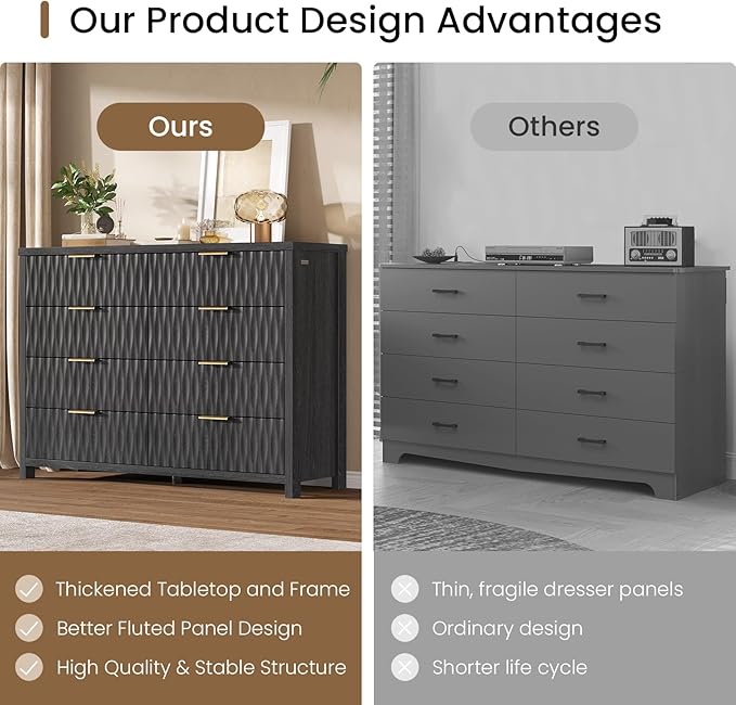 Dresser for Bedroom with 8 Drawers, 46.9" Wide Modern Chest of Drawers with Metal Handle, Wood Dresser TV Stand, Wood Storage Organizer for Bedroom, Living Room(Black)