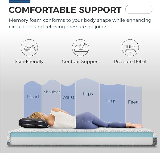 FATHOM Firm King Mattress 10 Inch Memory Foam Mattress King Size Bed in a Box for Back Pain Relief and Cool Sleep with Gel Foam and Removeable Fiberglass Free Cover, CertiPUR-US Certified