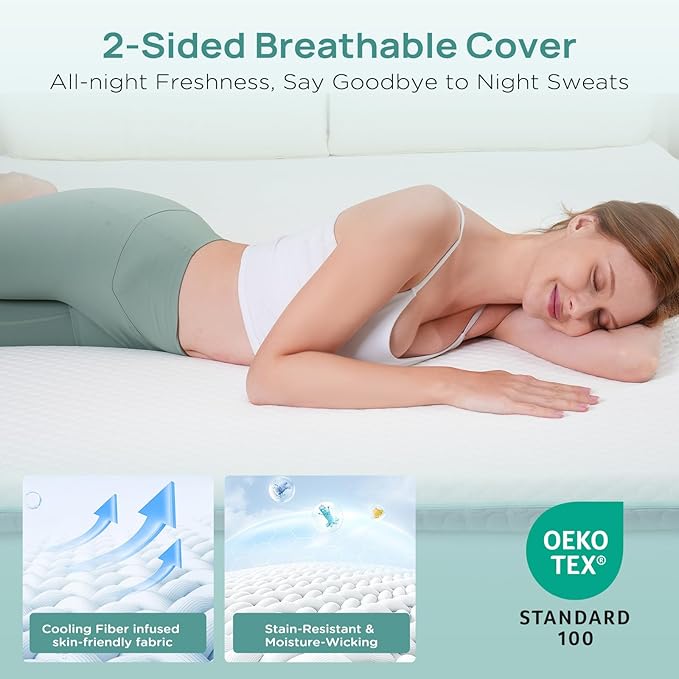 2 Inch Memory Foam Mattress Topper Full Size, Soft Mattress Topper for Back Pain Relief, Orthopedic Bed Topper with 2-Sided Breathable Cover, Ergonomic 5-Zone Design, CertiPUR-US Certified