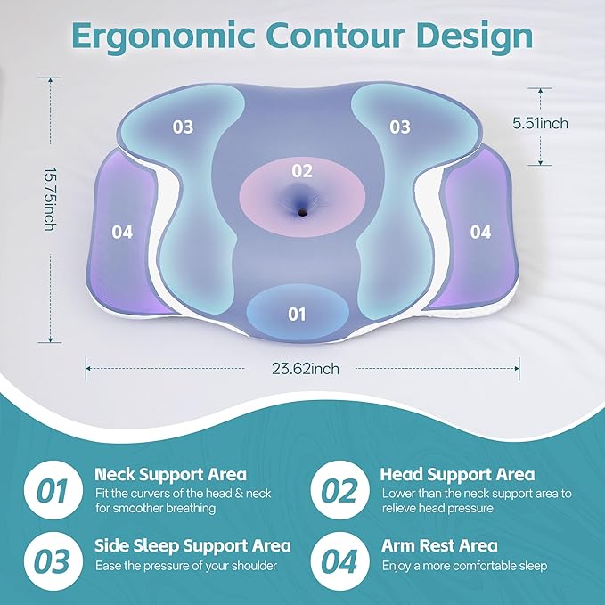 Cervical Neck Pillow for Neck Pain Relief & Support - Cooling Ergonomic Memory Foam Pillow with Dual-Height Contour & Ice Silk Cover for Side, Back, Stomach Sleepers, Blue