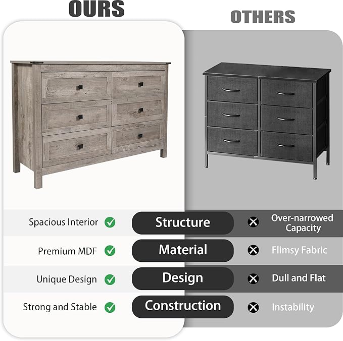Farmhouse 6 Drawers Dresser, Wood Double Dresser Chest of Drawers Wide Storage Organizer Cabinet for Bedroom, Living Room, Rustic Grey