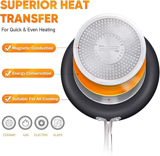 MICHELANGELO Sauce Pan with Lid, Ultra Nonstick 3 Qt Saucepan with Lid, 3 Quart Non Stick Pot Induction Compatible, Ceramic Small Pot, Copper