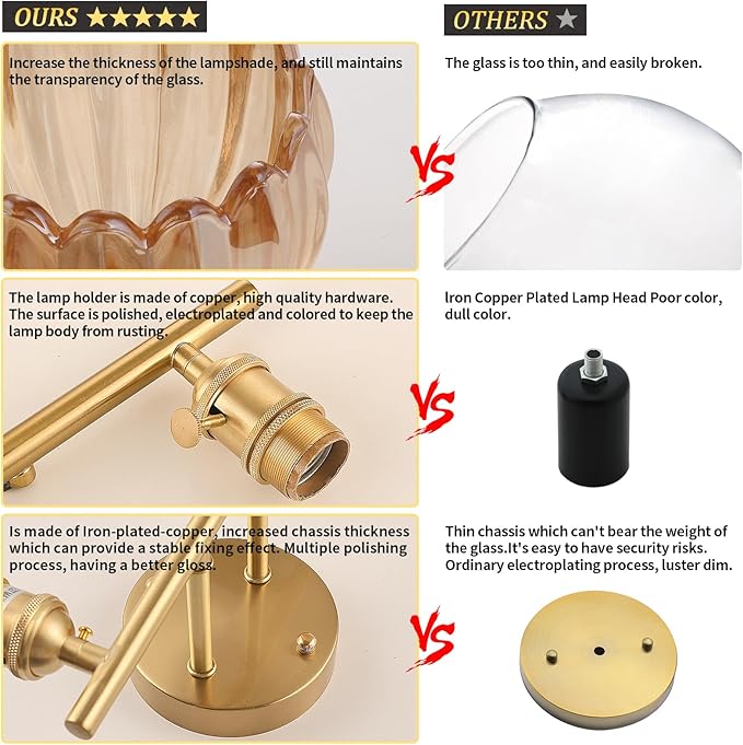 Bathroom Light Fixtures, 2-Light Brass Vanity Wall Light Over Mirror with Amber Tulip Glass Shade for Bedroom Living Room