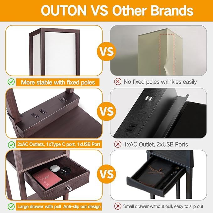 OUTON Deluxe Shelf Floor Lamp with 1 Drawer, 2 USB-C Ports, 2 AC Outlets, LED Modern Floor Lamp with 3 Color Temperature, Storage Display Wood Standing Lamp for Living Room, Bedroom, Office (Walnut)