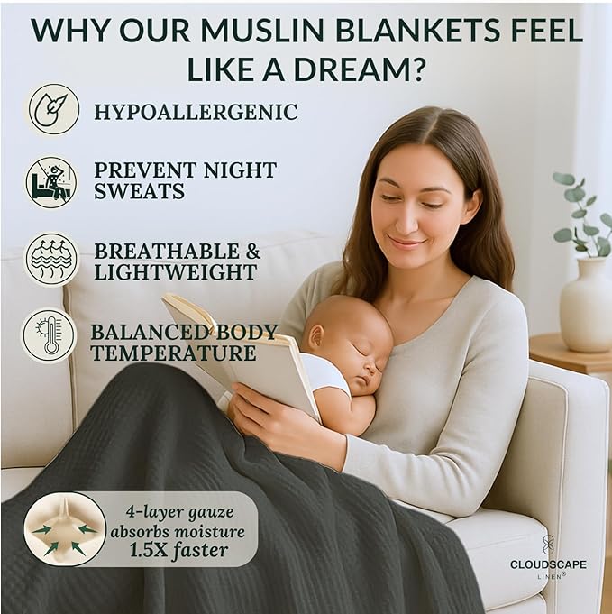 Extra Large 4 Layer Muslin Throw Blanket, 100% Cotton Blanket for Couch, Bed,Sofa, Home Decor,Pre-Washed Gauze, Best Summer Blanket, 50x70, Dark Grey