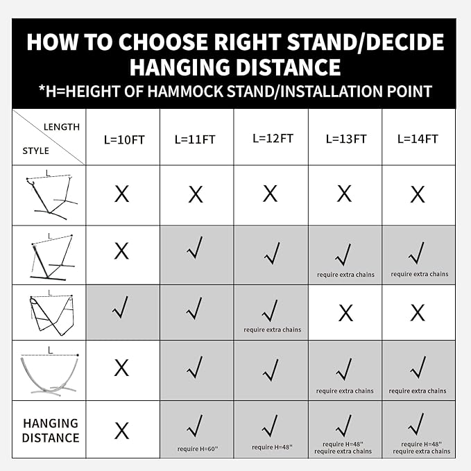 Outdoor Double Hammock with Hardwood Spreader Bars, Large Rope Hammock with Polyester Pad and Pillow, 475 LBS Capacity for 2 Person Patio Backyard Poolside - Blue Printing