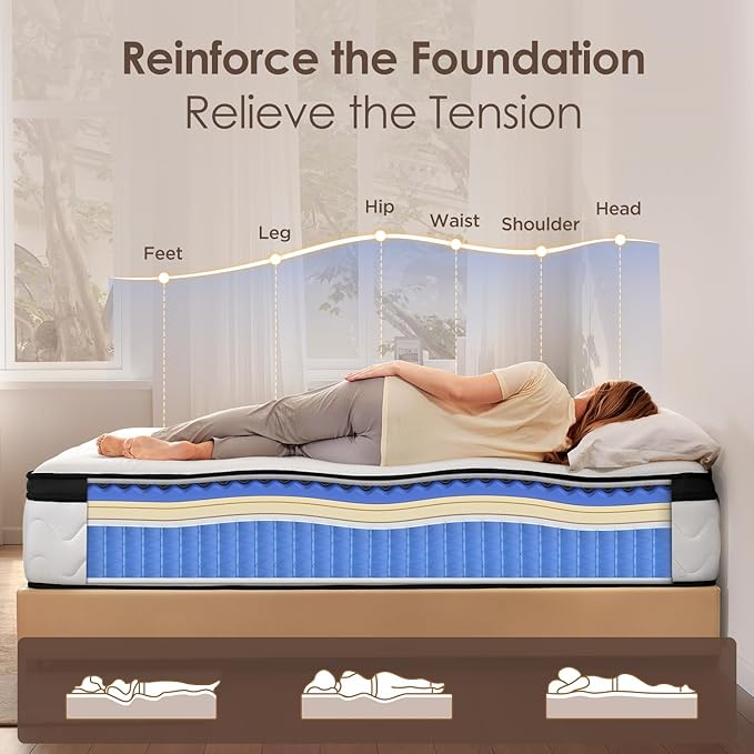 12 Inch Queen Mattress in a Box- Medium Firm Hybrid Memory Foam Mattress with Individual Pocket Springs for Pressure Relief & Motion Isolation, Fiberglass-Free Queen Size Mattresses, 80" x 60"