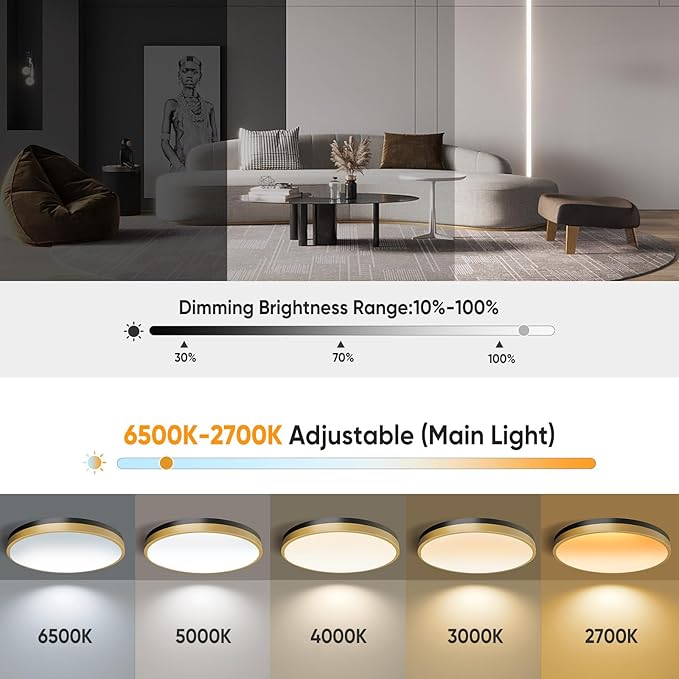 18 Inch Flush Mount Ceiling Light with Remote Control & Night Light, 5CCT Dimmable Ceiling Light Fixture, 43W 4300LM 2700K-6500K Adjustable LED Ceiling Lights for Bedroom Kitchen Living Room