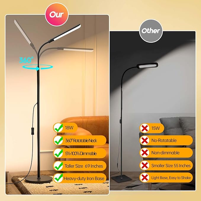 LED Floor Lamp, 18W Super Bright Floor Lamp for Living Room, Adjustable Stepless Colors & Brightness Gooseneck Standing Lamp, Eye Caring Reading Light with Remote& Touch Control for Bedroom Office
