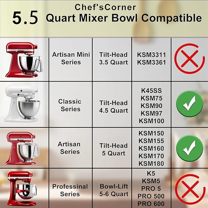 5.5 Quart Stainless Steel Mixer Bowl for KitchenAid Stand Mixers, Compatible with 4.5 & 5 QT Kitchen Aid Tilt-Head Mixers, KitchenAid Mixer Accessories&Replacement Bowl