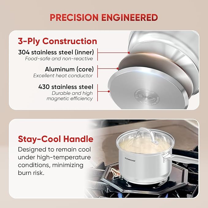 Sunhouse – 3 Quarts Stainless Steel Sauce Pan with Lid - PFOA-FREE, Stainless Steel Sauce Pan, Induction base, Stay-Cool Handle, Compatible with All Cooktops Gas, Geramic, Electric etc.