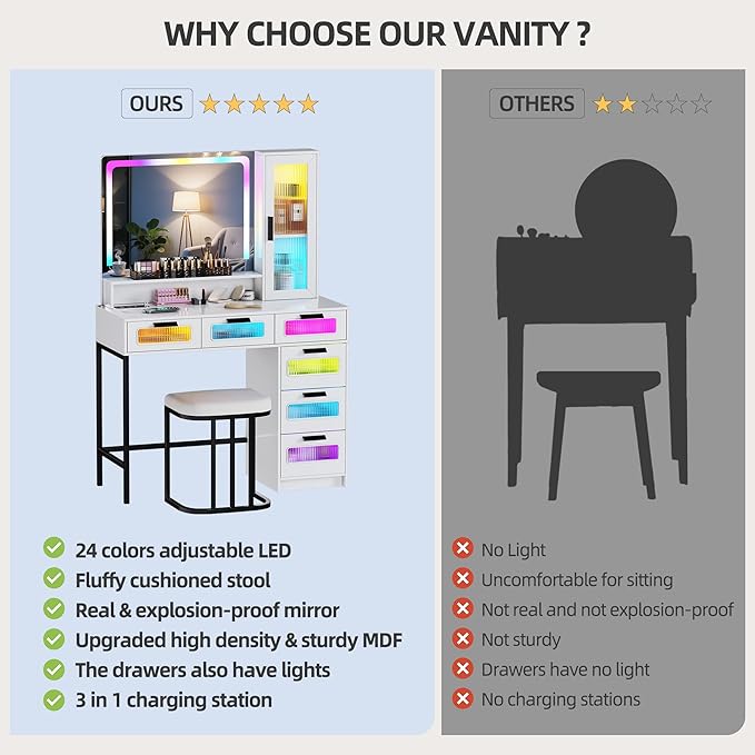 LED Make Up Vanity Desk with Mirror and Light, Smart Dressing Table with 6 Drawers, 3 Shelves, 24 Color Lighting Modes, Cushioned Stool, USB Type-C Storage for Bedroom Dressing Room White