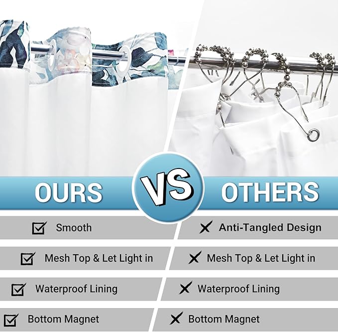 No Hook Shower Curtain with Snap in Liner - Eucalyptus Shower Curtain - Washable Waterproof Inner Liner, Plants Blue Leaves Modern Shower Curtains - Machine Washable, 71 x 74