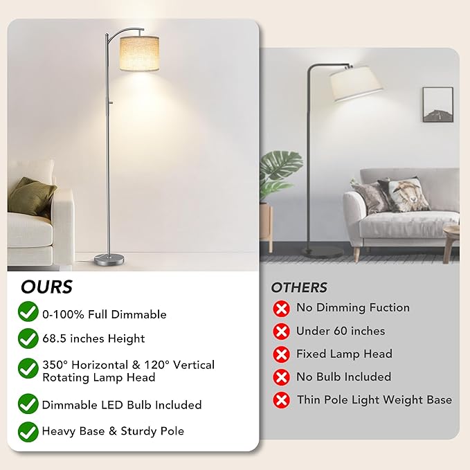 ROTTOGOON Dimmable Floor Lamp, Arc Floor Lamps for Living Room, Stepless Dimming Modern Standing Lamp with Linen Shade, Tall Lamp for Bedroom Office Dining Room- Silver