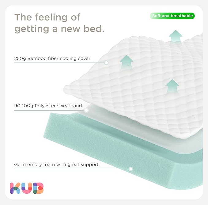 KUB 3 Inch Thick Memory Foam Mattress Topper Queen Size 60x80 Inch 3 Inch-Pain Relief Bed Topper with Breathable Cover White