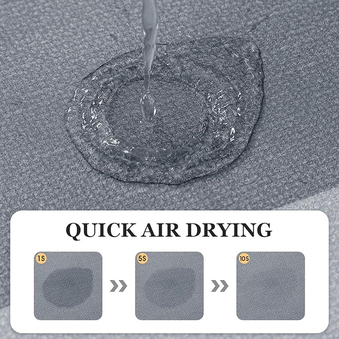 ACCUMTEK Ultra Thin Bath Mats Fit Under Door, Upgrade Backing Non Slip Bath Mat, Quick Dry Ultra Absorbent Bath Mat, Machine Washable Bathroom Rugs for Bathroom Floor, Bathtub, Kitchen, Grey, 36"x24"