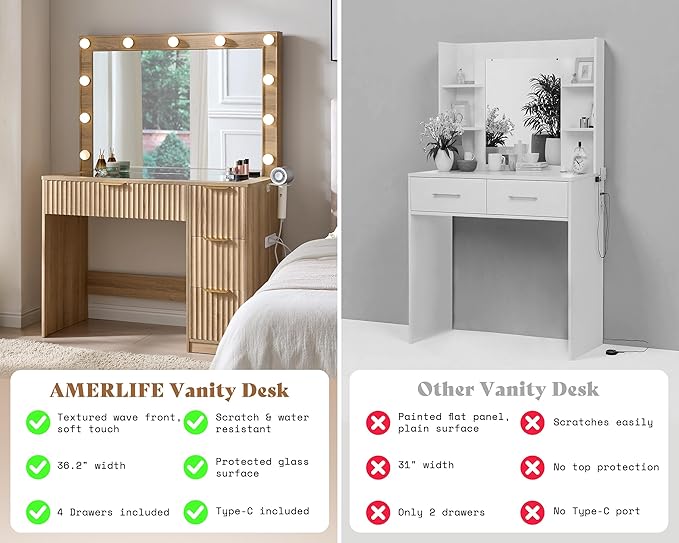AMERLIFE 36.2" Fluted Vanity Desk with Large Mirror and Adjustable LED Lights, 4 Drawers Makeup Table with Glass Top and Charging Station for Women and Girls, Bedroom or Dorm, Oak