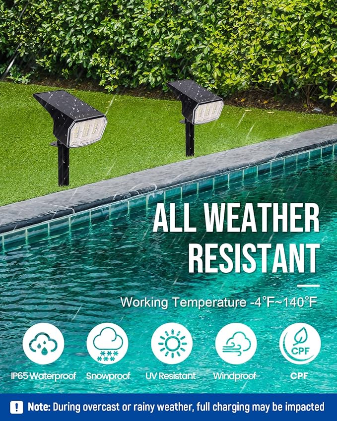 Solar Spot Lights Outdoor 63 LED 3 Lighting,Waterproof IP65 Modes Spotlights for Outside House Yard Garden Landscape Lights 1 Pack (Natural Light)