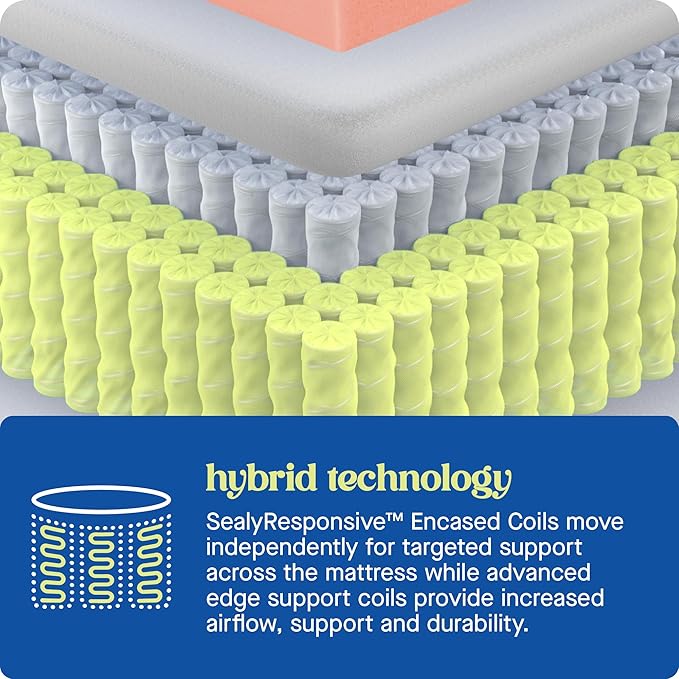 Sealy Dreamlife 14” Hybrid Mattress-in-a-Box, King, SealyComfort Gel Memory Foam, SealyResponsive Encased Coils, Machine Washable Cover