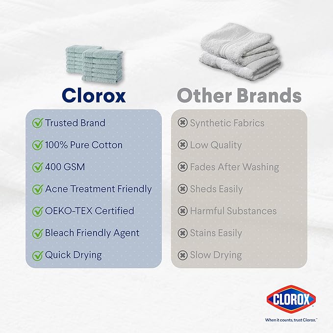 CLOROX Bleach Friendly, Quick Dry, 100% Cotton Washcloths (12" x 12"), Highly Absorbent Soft Lightweight, Ideal for Everyday Use, Easy to Wash (12 Pack, Mineral Blue)