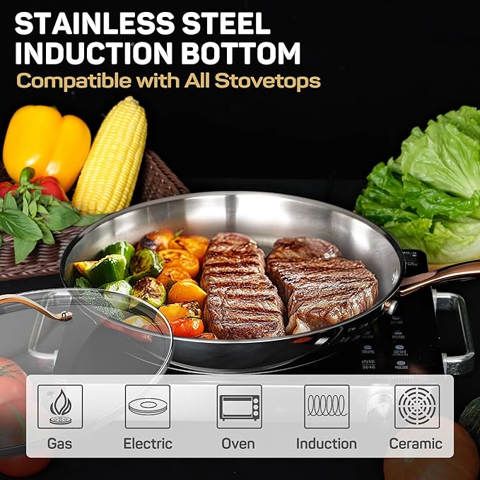 12 Inch Tri-Ply Stainless Steel Frying Pan with Lid, Professional Quality Skillet Suitable for All Stove, Oven and Dishwasher Safe, PFOA PTFE PFOS Free, Fast and Even Heating