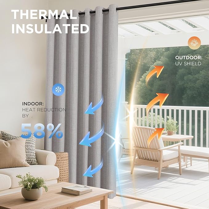 Joydeco Greyish White Blackout Room Divider Curtains, Extra Wide Sliding Door Drapes Living Room Curtains, 1 Panel 100W x 84L Inch Patio Door Drapes for Room Privacy