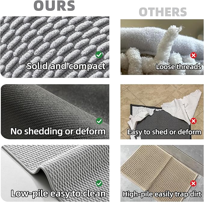 Bathroom Rugs Non Slip Washable, Super Absorbent Thin Bath Mat Quick Dry Low Pile Bathroom Rug, Light Grey 24"x47"