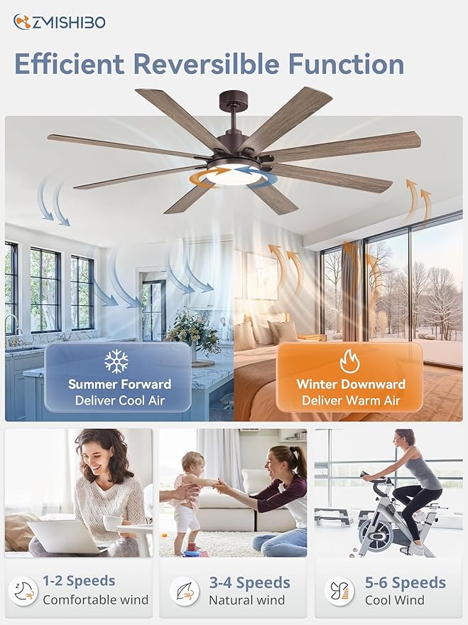 72 Inch Ceiling Fans with Lights, Brown Farmhouse Ceiling Fan with Light, large LED Panel, Quiet Reversible DC Motor, 6-Speeds, 3CCT, large Ceiling Fans with Remote for Patio, Living Room, Garage