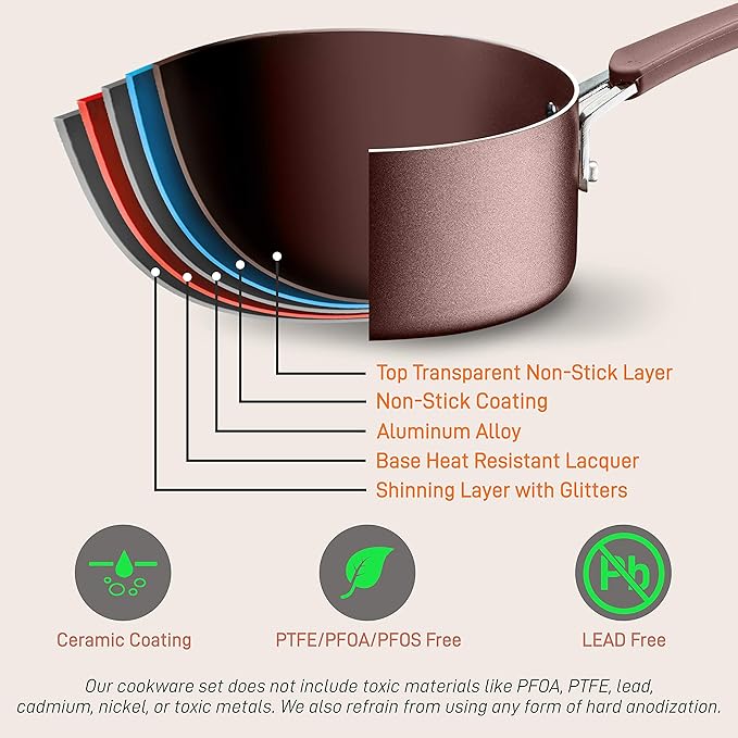 14-Piece Nonstick Kitchen Cookware Set - Free Heat Resistant Lacquer Kitchen Ware Pots Pan Set w/ Saucepan, Frying Pans, Cooking Pots, Dutch Oven Pot, Lids, Utensils, Brown - NutriChef NCCW14SBR.5