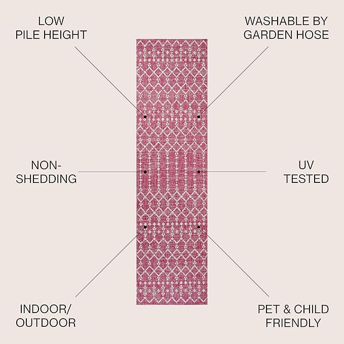 JONATHAN Y SMB108Q-28 Ourika Moroccan Geometric Textured Weave Indoor Outdoor Runner Rug, Bohemian, Rustic, Scandinavian Easy Clean,Bedroom,Kitchen,Backyard,Patio, Non-Shed, Fuchsia/Light Gray, 2 X 8