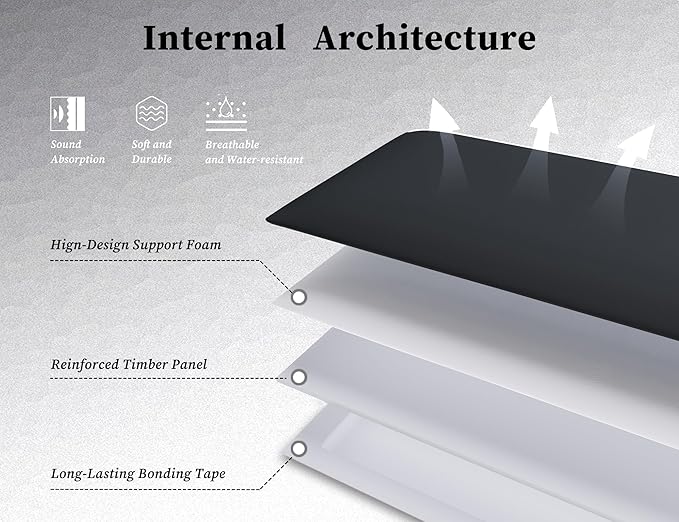 Upholstered Headboard Queen Size, 9-Pack Peel and Stick Wall Panels for Interior Wall Decor, Wall Mounted Tufted Bed Headboard Queen,10"x24",Black