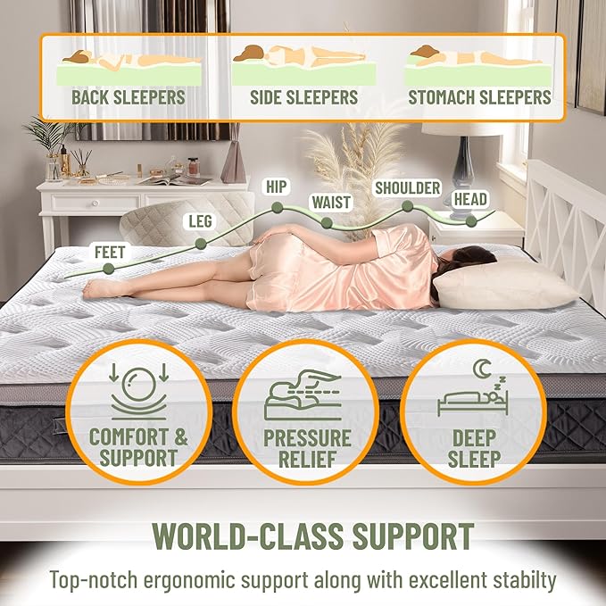 Ottomanson Twin 12” Eurotop Hybrid Mattress - Premium Quilted Cover - Made in USA - Medium-Firm Support - Individually Pocketed Coils & CertiPUR-US Foam - Fiberglass-Free - Bed in a Box