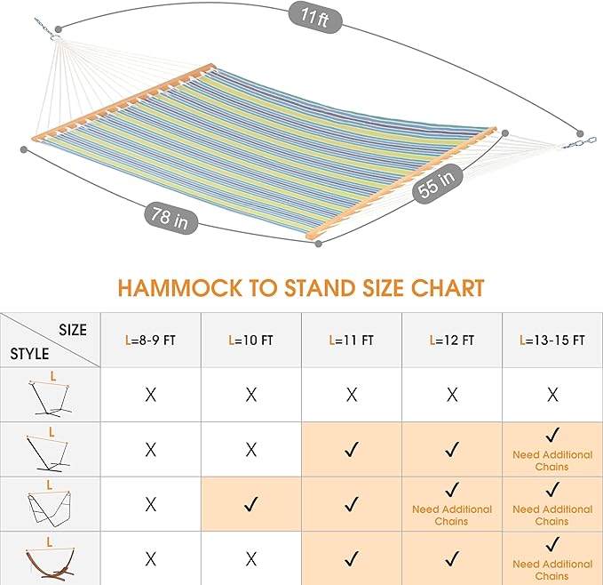 Lazy Daze Hammocks Quick Dry Hammock with Spreader Bar 2 Person Double Hammock with Chains Outdoor Outside Patio Poolside Backyard Beach 450 lbs Capacity, Blue Green Stripes
