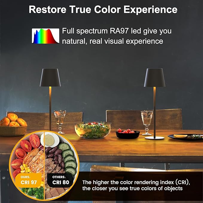 2-Pack Cordless Metal Table Lamp, 3 Adjustable Heights, 5400mAh Rechargeable Battery, 3 Colors Touch Dimming, Waterproof Portable Wireless Desk Lamp for Restaurant, Bedroom, Outdoor Patio