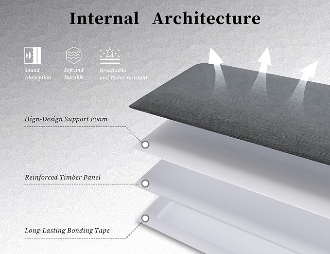 Fabric Dark Grey Upholstered Queen Headboard, 12PCS Peel and Stick Wall Mounted Bed Panels, Tufted and Soundproof, Cabeceras de Cama Queen, 10"x24" Each, Fabric - Dark Grey