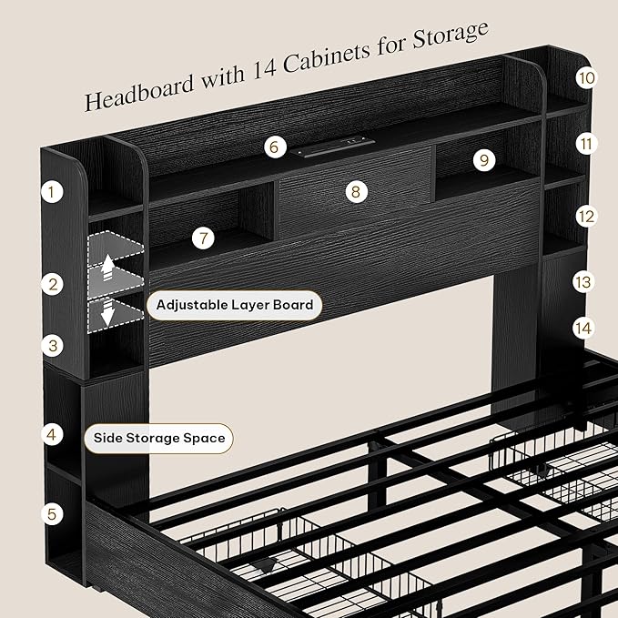 YITAHOME King Size Bed Frame with Bookcase Headboard and 4 Storage Drawers, RGB LED Bed Frame with Type-C & USB Charging Station Storage Headboard Beds, No Box Spring Needed, Noise Free, Black