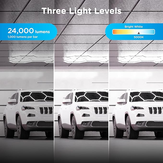 Enbrighten Ultrabrite Hexagon Garage Lights, 24 Pack, 5 Hex, 24,000lm, Dimmable with Remote, LED Ceiling Light for Car Detailing, Shop Lighting, Gym Decor, Man Cave, ETL Safety Certified, 85837