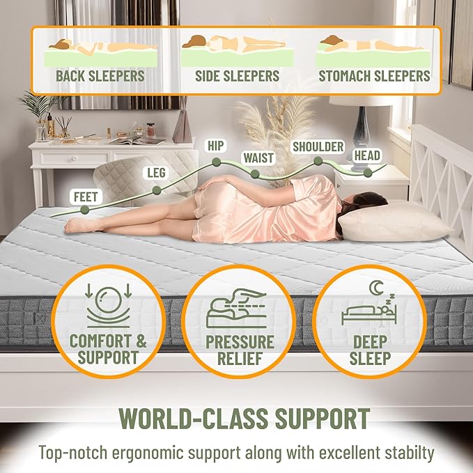 Ottomanson King 8" Firm Hybrid Mattress - Made in USA - Designed for Young Adults - Durable Support & Comfort - CertiPUR-US Foam - Fiberglass-Free - Bed in a Box