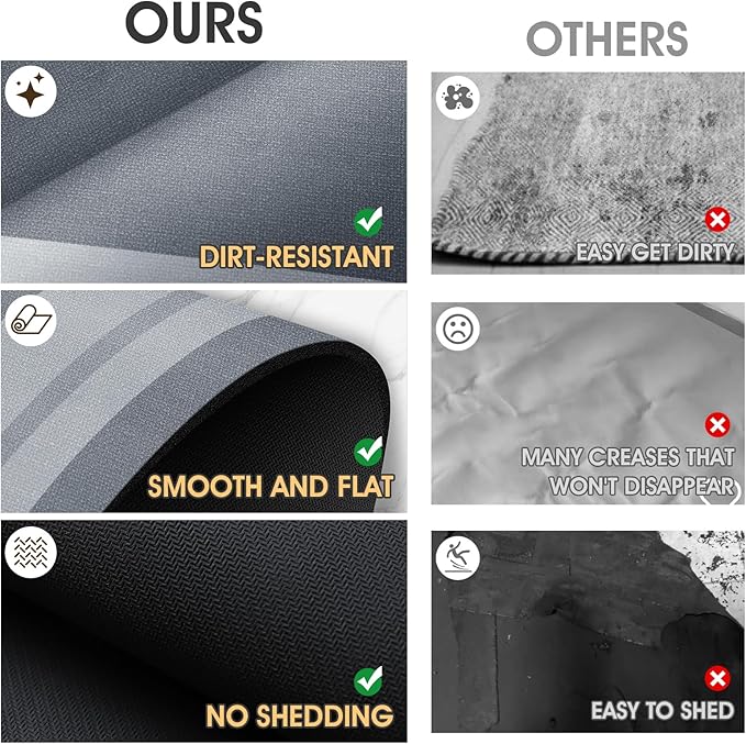 Ultra Thin Bath Mats Fit Under Door 2 piece, Upgrade Backing Non Slip Bath Mat, Quick Dry absorbent Bath Mat, Machine Washable Bathroom Rugs for Bathroom Floor, Bathtub, Kitchen, Grey, 24"x17"+48"x20"